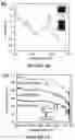 Fig. 04 - Switchable single-walled carbon nanotube-polymer composites for COsensing