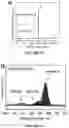Fig. 05 - Switchable single-walled carbon nanotube-polymer composites for COsensing