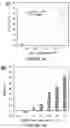 Fig. 08 - Switchable single-walled carbon nanotube-polymer composites for COsensing