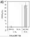 Fig. 11 - Switchable single-walled carbon nanotube-polymer composites for COsensing