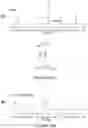 Fig. 22 - Switchable single-walled carbon nanotube-polymer composites for COsensing