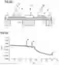 Fig. 05 - Method for operating a sensor device