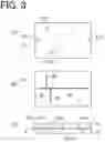 Fig. 04 - Microchip electrophoresis apparatus