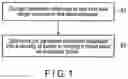 Fig. 02 - Method for determining molecular probe