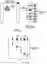 Fig. 07 - Method for determining molecular probe