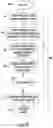 Fig. 07 - Analysis of a structure modeled with inconsistencies mapped thereon