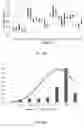 Fig. 16 - System and method for analysis of fibre reinforced composites