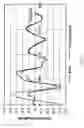 Fig. 19 - System and method for analysis of fibre reinforced composites