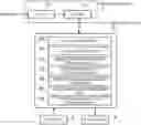 Fig. 01 - CHROMATOGRAM DATA PROCESSING DEVICE