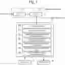 Fig. 02 - CHROMATOGRAM DATA PROCESSING DEVICE