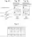 Fig. 04 - CHROMATOGRAM DATA PROCESSING DEVICE