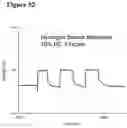Fig. 43 - Single package optically-activated gas sensors
