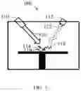 Fig. 02 - Sensors and sensor arrays for detection of analytes