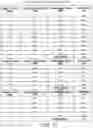 Fig. 09 - Quantifying organic and inorganic sulfur components in petroleum material