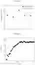Fig. 06 - SAP evaluation apparatus