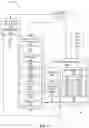 Fig. 02 - ARCHITECTURE FOR COAGULATION ANALYSIS WITH TISSUE FACTOR