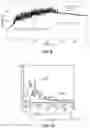 Fig. 07 - ARCHITECTURE FOR COAGULATION ANALYSIS WITH TISSUE FACTOR