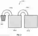 Fig. 04 - Methods of analysis of blood from deceased donors