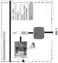 Fig. 08 - Methods of analysis of blood from deceased donors