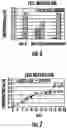 Fig. 08 - CO-CULTURE BIOREACTOR SYSTEM
