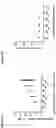 Fig. 08 - Method for high throughput peptide-MHC affinity screening for TCR ligands