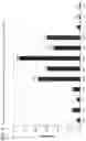 Fig. 12 - Signatures and determinants for diagnosing infections and methods of use thereof