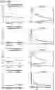Fig. 28 - Signatures and determinants for diagnosing infections and methods of use thereof
