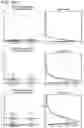 Fig. 29 - Signatures and determinants for diagnosing infections and methods of use thereof