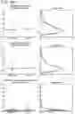 Fig. 30 - Signatures and determinants for diagnosing infections and methods of use thereof