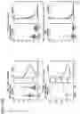 Fig. 34 - Signatures and determinants for diagnosing infections and methods of use thereof