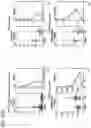 Fig. 35 - Signatures and determinants for diagnosing infections and methods of use thereof