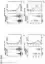 Fig. 48 - Signatures and determinants for diagnosing infections and methods of use thereof