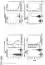 Fig. 49 - Signatures and determinants for diagnosing infections and methods of use thereof