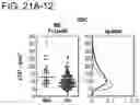Fig. 63 - Signatures and determinants for diagnosing infections and methods of use thereof