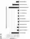 Fig. 71 - Signatures and determinants for diagnosing infections and methods of use thereof