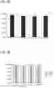Fig. 75 - Signatures and determinants for diagnosing infections and methods of use thereof