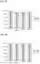 Fig. 76 - Signatures and determinants for diagnosing infections and methods of use thereof