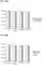 Fig. 77 - Signatures and determinants for diagnosing infections and methods of use thereof