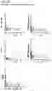 Fig. 79 - Signatures and determinants for diagnosing infections and methods of use thereof