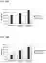 Fig. 80 - Signatures and determinants for diagnosing infections and methods of use thereof