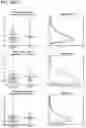 Fig. 84 - Signatures and determinants for diagnosing infections and methods of use thereof