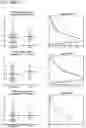 Fig. 85 - Signatures and determinants for diagnosing infections and methods of use thereof