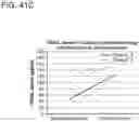 Fig. 89 - Signatures and determinants for diagnosing infections and methods of use thereof