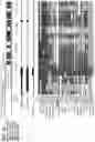 Fig. 90 - Signatures and determinants for diagnosing infections and methods of use thereof