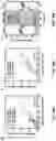 Fig. 28 - Epidermal microfluidic sensor for sweat collection and analysis from aquatic athletes