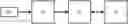 Fig. 01 - Diagnostics of mild or advanced periodontitis based on salivary IL-1BETA and MMP-9