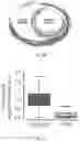 Fig. 04 - METABOLIC PROFILING OF FIXED SAMPLES