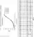 Fig. 09 - Indirect homogeneous mobility shift assays for the detection of biologics in patient samples