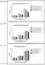 Fig. 19 - Indirect homogeneous mobility shift assays for the detection of biologics in patient samples