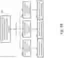 Fig. 06 - ON-BOARD KITTING